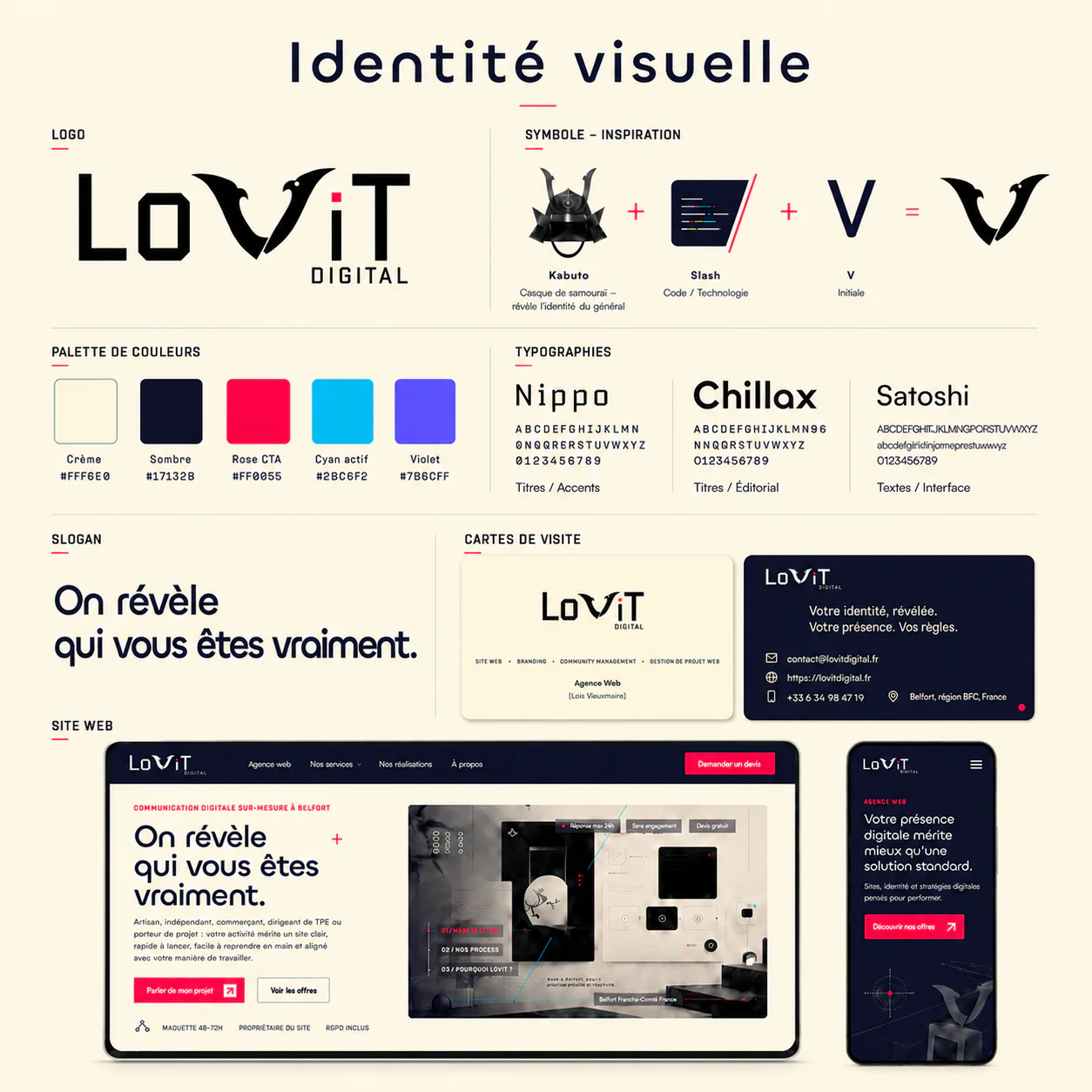 Système d'identité visuelle composé d'un logo, de couleurs et de typographies