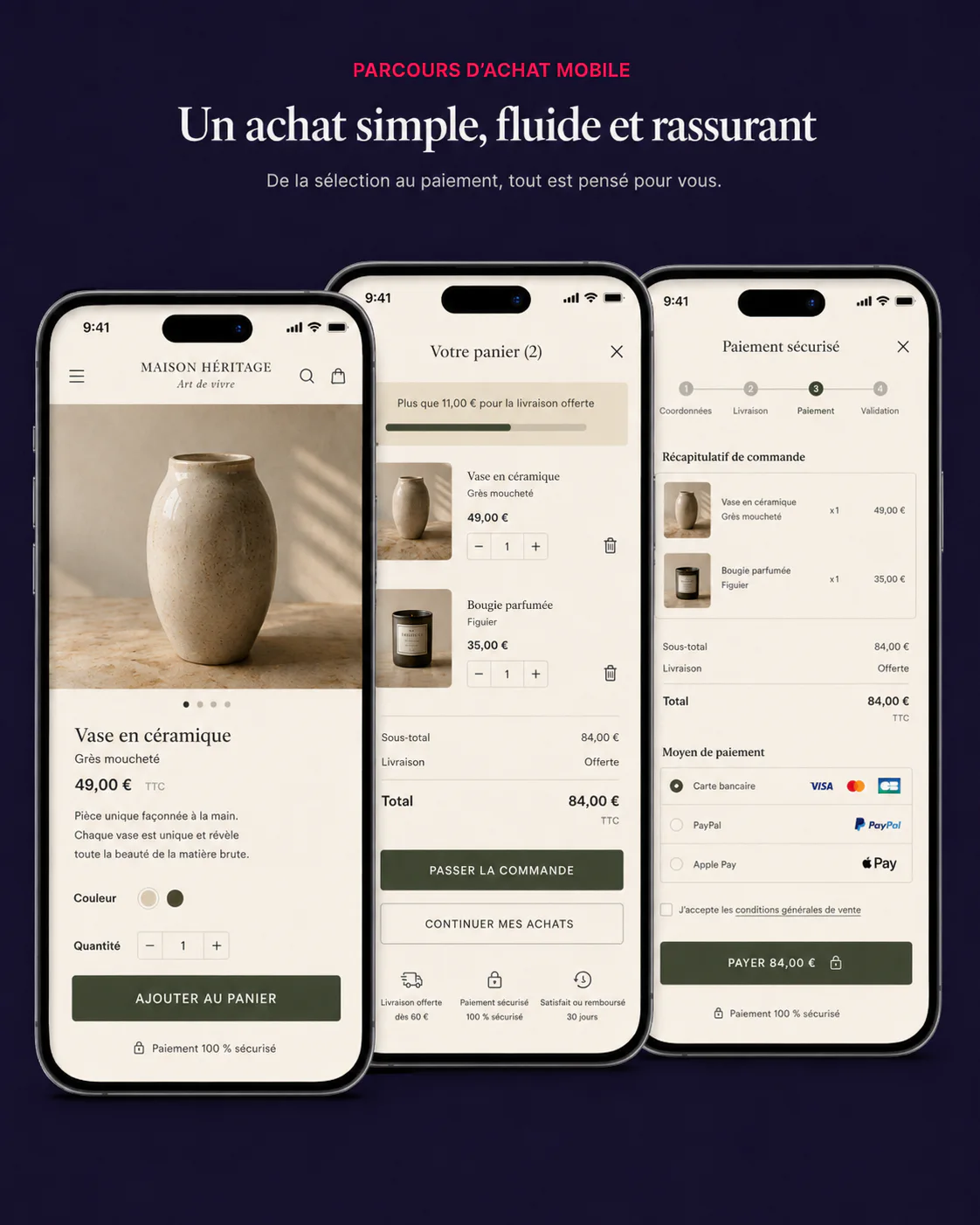 Parcours d'achat mobile depuis une fiche produit jusqu'au paiement