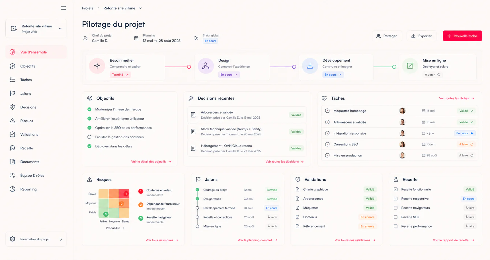 Tableau de suivi d'un projet digital avec décisions, tâches et jalons